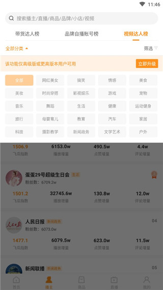 扣掉15.81分！美国队栽了大跟头！中国女排距世界第6不到3分